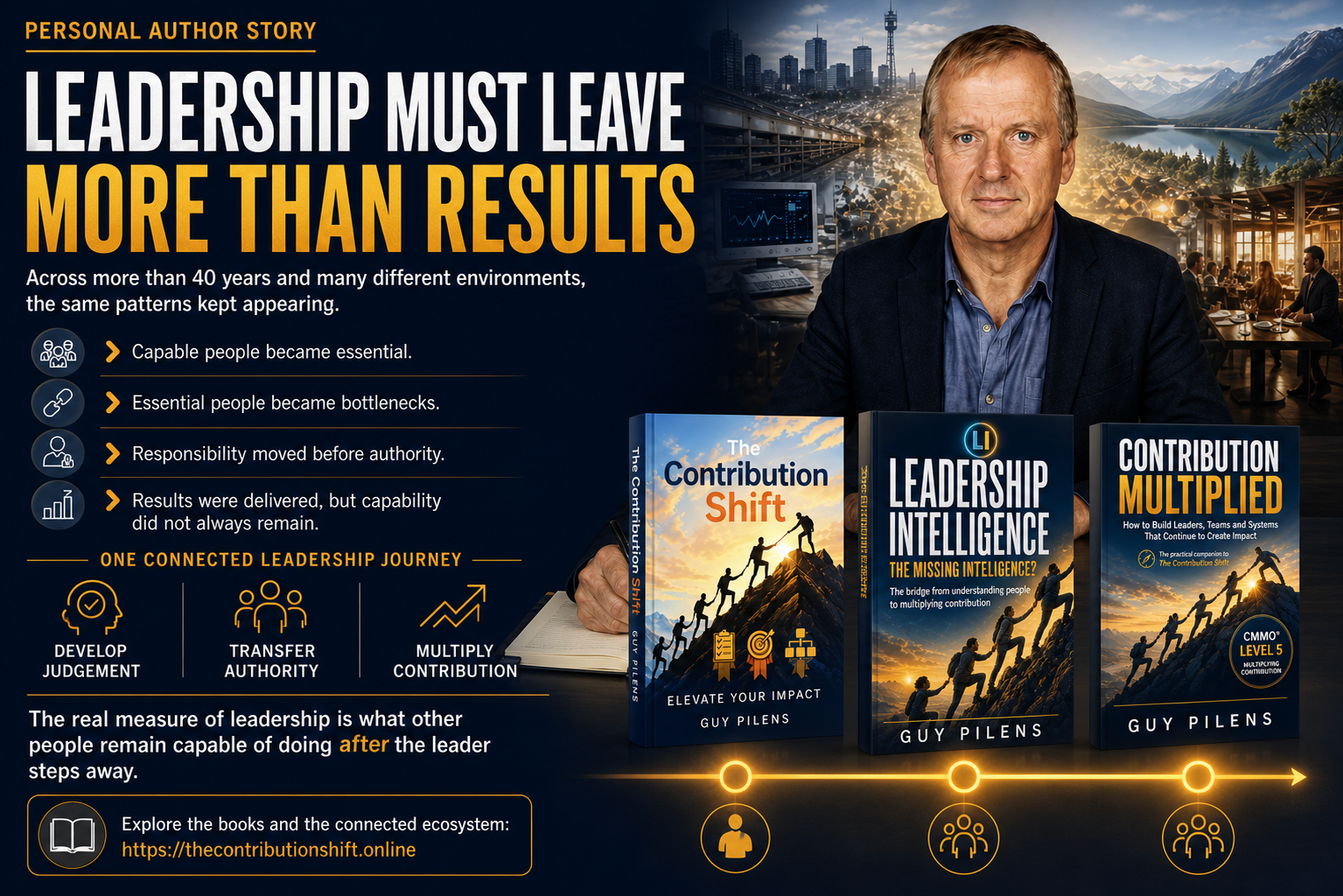 Guy Pilens and the story behind The Contribution Shift