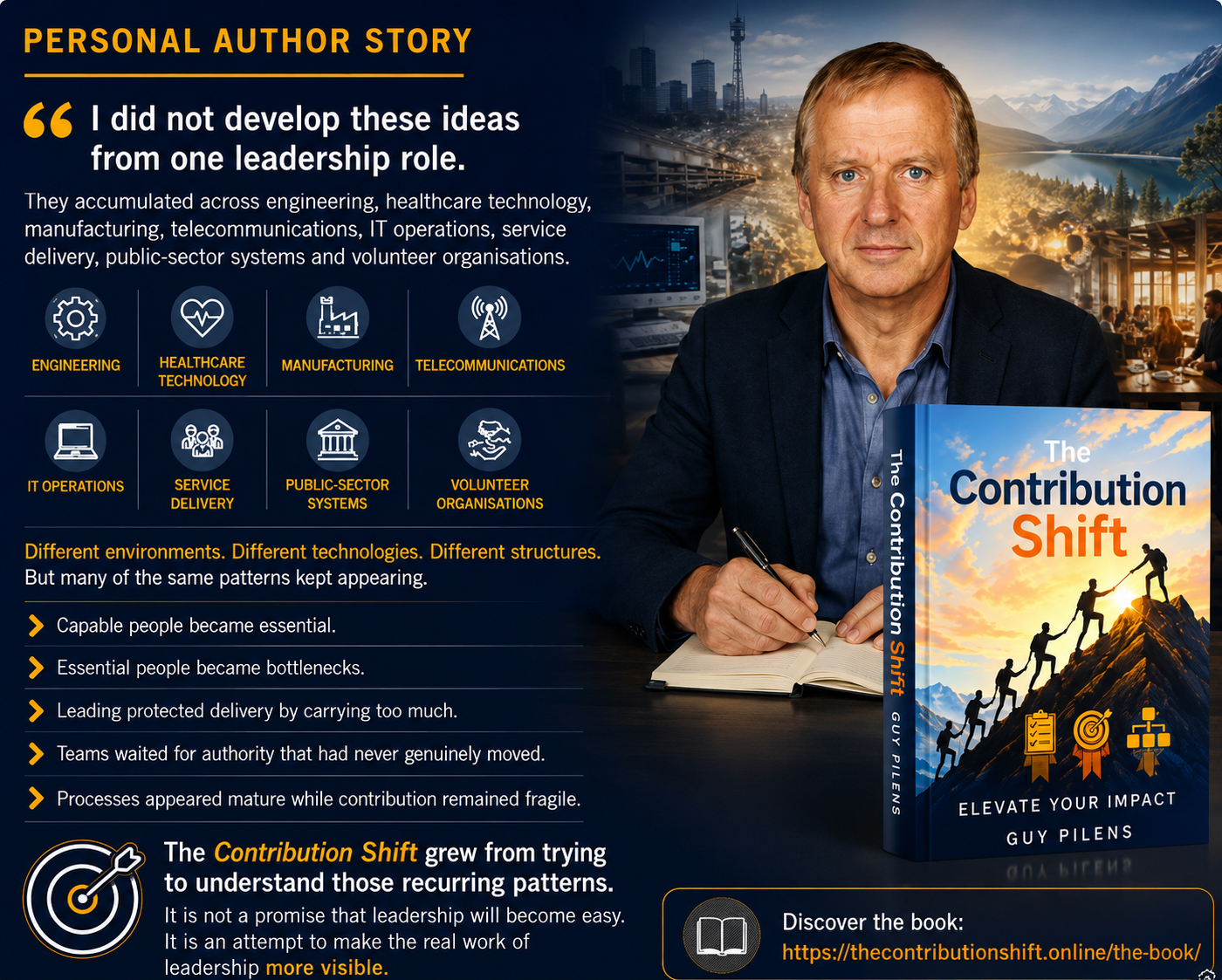 Guy Pilens and the story behind The Contribution Shift