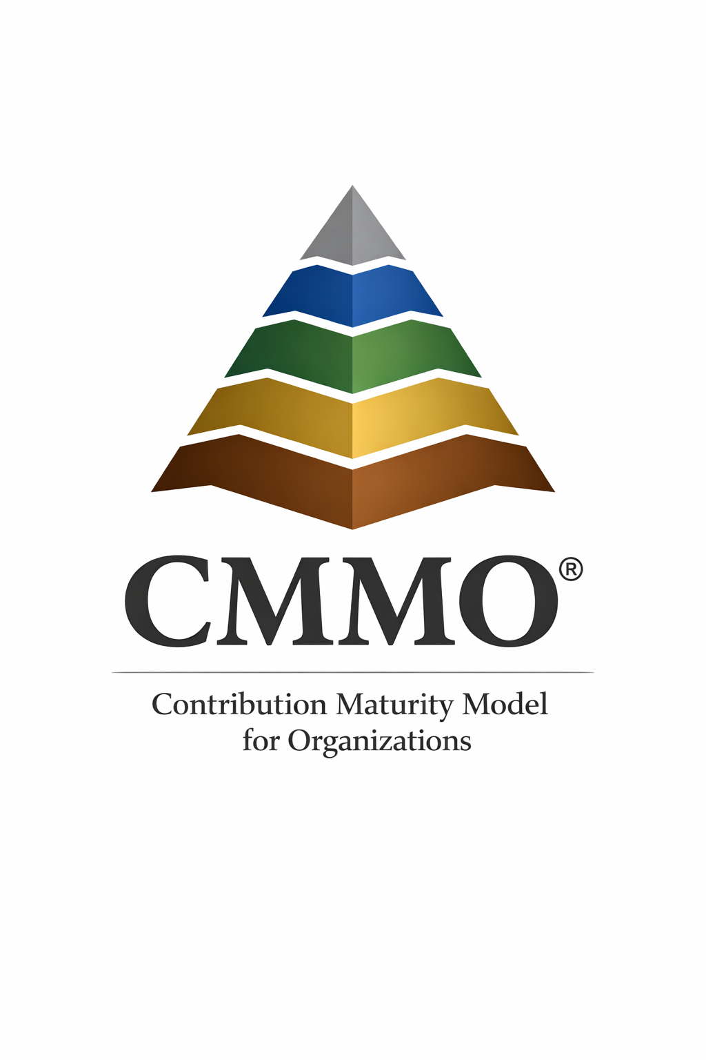 The Contribution Shift Ecosystem Model