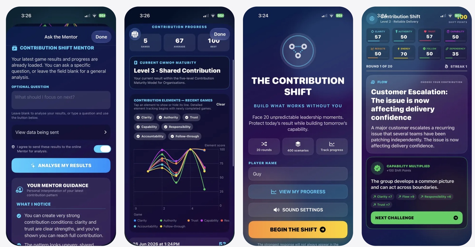 Four iPhone screens from The Contribution Shift Game showing the Mentor, progress tracking, game home screen and a leadership challenge